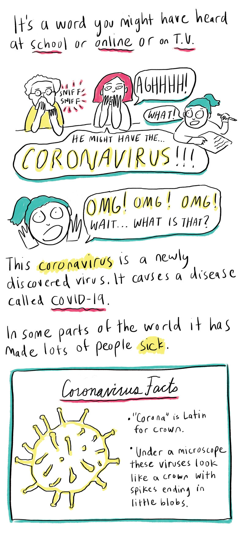 Coronavirus Comic 1